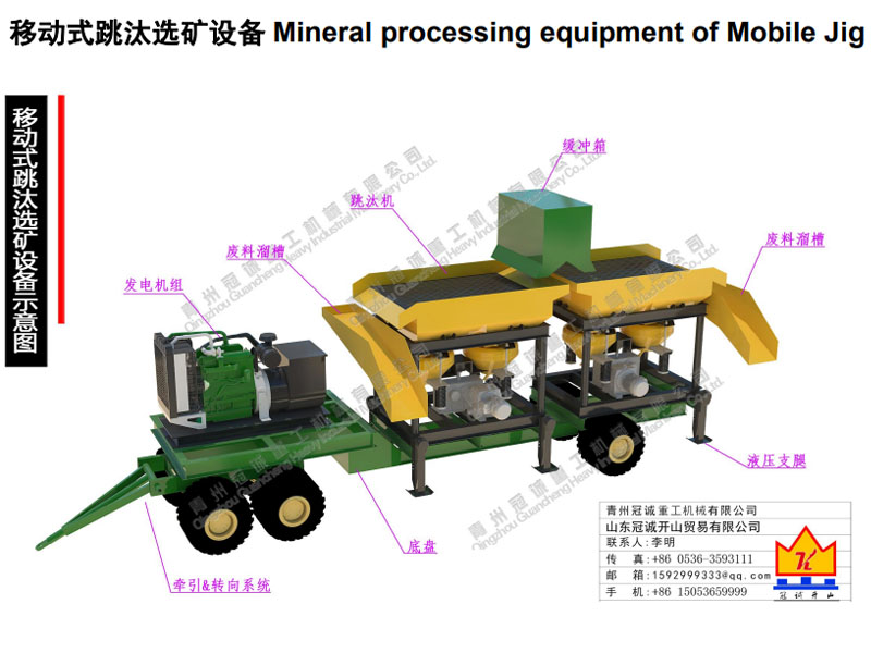 紅寶石重選礦設備投資小,選礦成本低