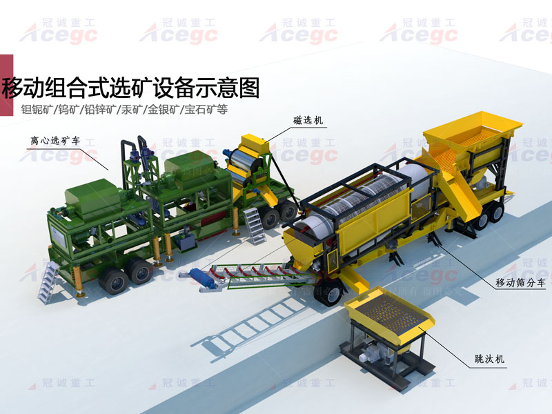 選鉭鈮設備 選鉭鈮設備