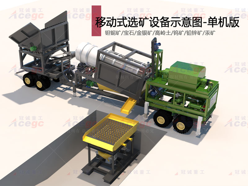 選銀設備 選銀設備