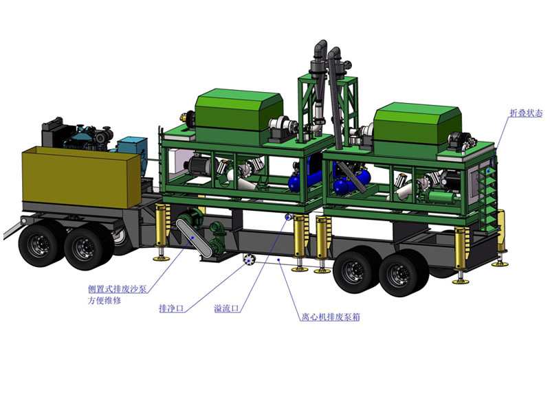移動(dòng)式寶石選礦車 移動(dòng)式寶石選礦車